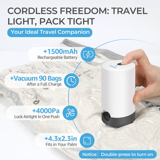 Wfiia 6 Packs Vacuum Bags for Travel with Rechargeable Pump, 3 Sizes Vacuum Seal Bags for Clothing, Compression Vacuum Travel Bags for Luggage, Vacuum Packing Bags for Closet Organization